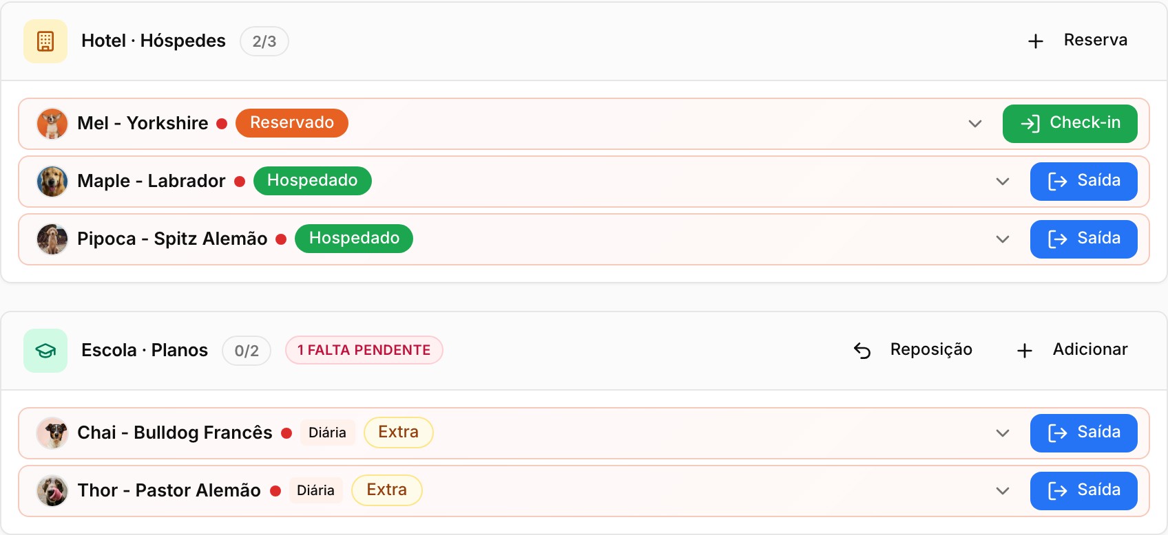 Hóspedes de hoje com botões de check-in e saída